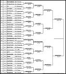 ������� �� ����������� ��� ����������.&nbsp;

��������:	���������� ������ �����.jpg&nbsp;
����������:	115&nbsp;
������:	93.6 ��&nbsp;
ID:	10982