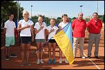     . 

:	file (1).jpg 
:	45 
:	71.7  
ID:	13412