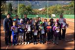     . 

:	img_tennis_20161020_03_900_598.jpg 
:	58 
:	44.9  
ID:	15331