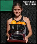     . 

:	DesiatnikovTrophy.jpg 
:	28 
:	55.4  
ID:	3610