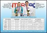     . 

:	20130102103917.jpg 
:	53 
:	93.0  
ID:	3774