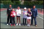     . 

:	IMG_2041.JPG 
:	75 
:	90.9  
ID:	548