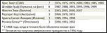     . 

:	201b7a7db4cc.jpg 
:	35 
:	11.1  
ID:	569