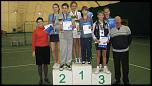     . 

:	IMG_2559.JPG 
:	23 
:	93.2  
ID:	8732