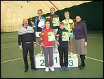    . 

:	02 Tecnifibre Cup.jpg 
:	135 
:	38.7  
ID:	9152