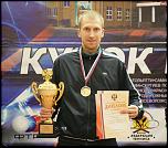     . 

:	RussianCup-2014 Smolyakov.jpg 
:	18 
:	38.4  
ID:	9504