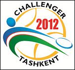 Нажмите на изображение для увеличения.
Название: challenger2012.jpg
Просмотров: 32
Размер: 13.4 Кб
ID: 2656